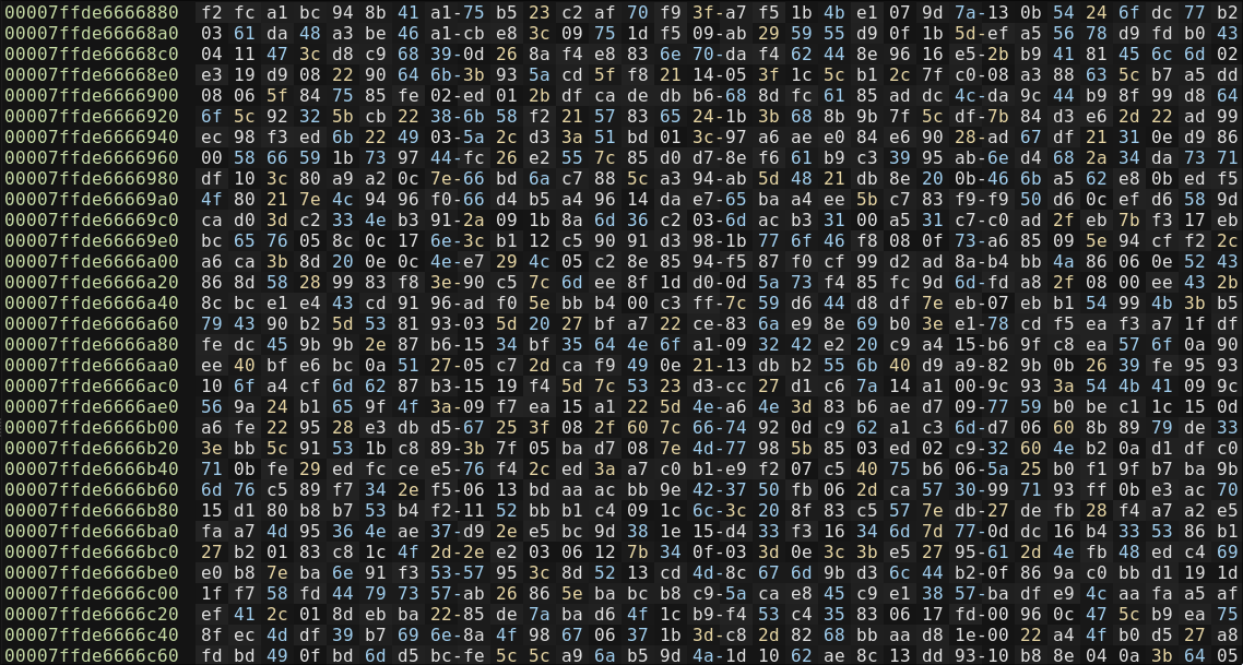 Mutations when empty buffer